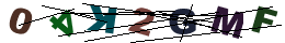 nrcode